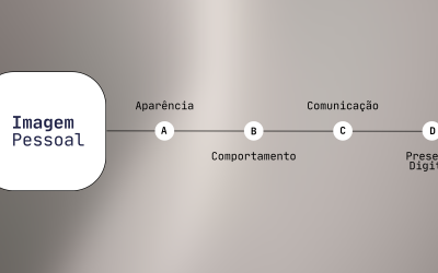 Você sabia que a imagem vai muito além da aparência?